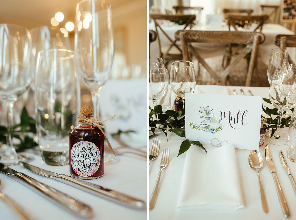 Scotland themed wedding table names